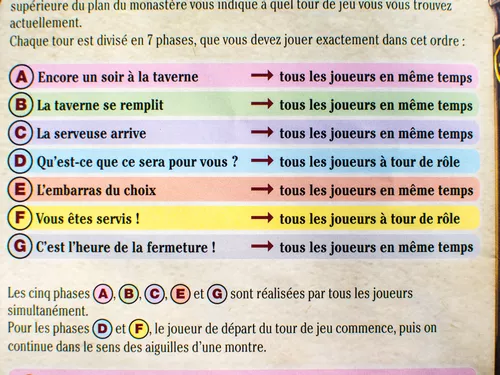 TEST du jeu LES TAVERNES DE LA VALLEE PROFONDE 14